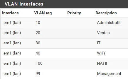 image/Attachments 3/G_Rayeroux_Procedure_PriseEnMainPfsense_15012026(1) 85.png